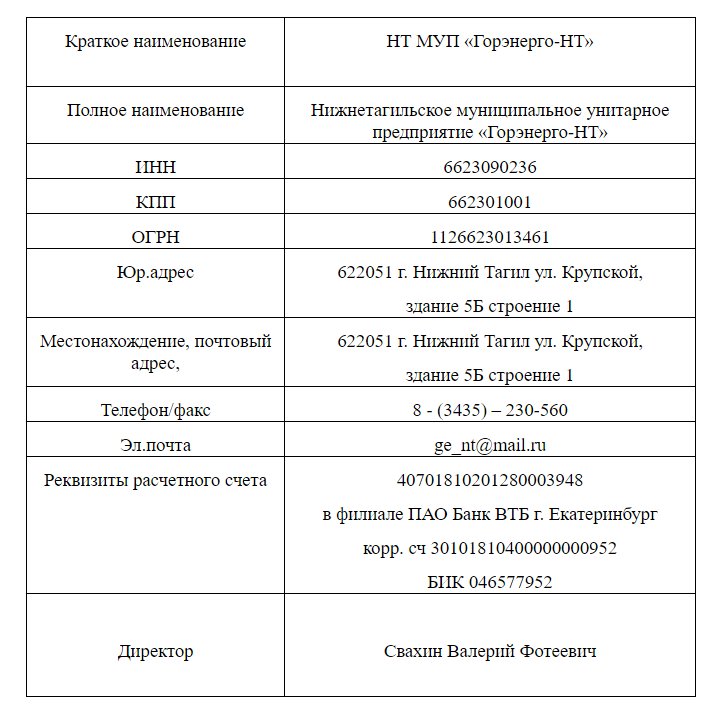 Создать карточку предприятия. Карточка предприятия РЖД. Карточка компании с номерами телефонами пример. АО "энергия" карточка предприятия. ГСК Лианозово карточка предприятия.